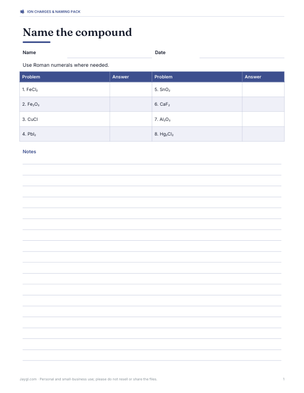 Preview of Printable Ion Naming Worksheet