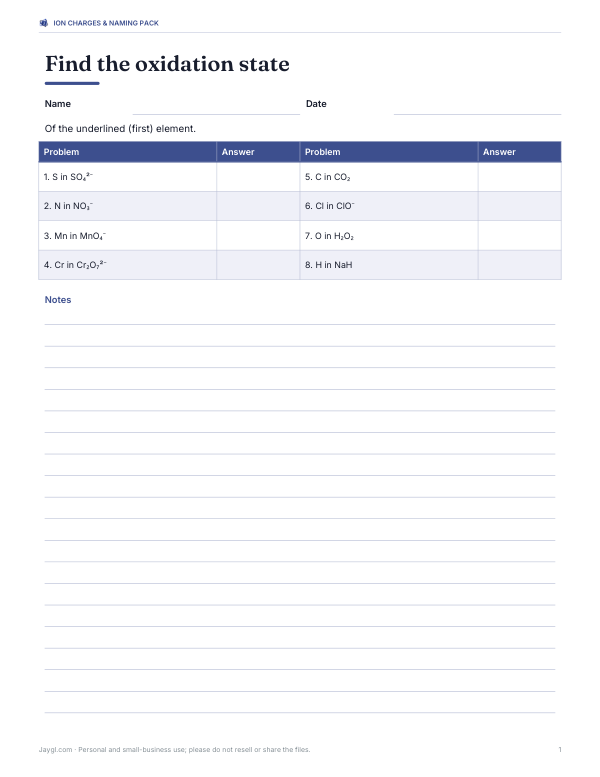 Preview of Printable Oxidation State Worksheet